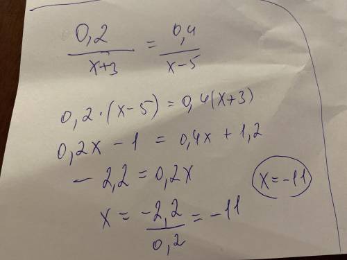 Реши уравнение, используя основное свойство пропорции (если ab=cd, то a⋅d=b⋅c): 0,2/x+3=0,4/x−5. отв
