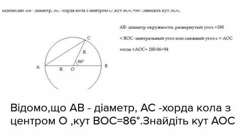 Задача: На рисунку т. 0- центр кола, кут KOB = 86°. Знайдіть Кут 0АВ?​