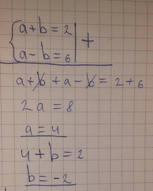Реши систему уравнений сложения. ответ: a=... b=...