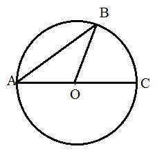 У колі з центром О проведено діаметр AC і хорду AB, BAC=40° знайдіть BOC​