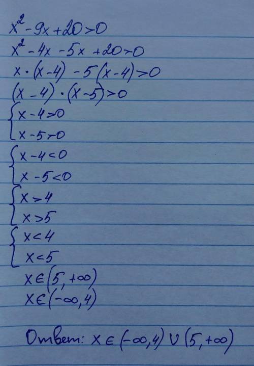 X²-9x+20>0 НУЖЕН ПРАВИЛЬНЫЙ ОТВЕТ ​