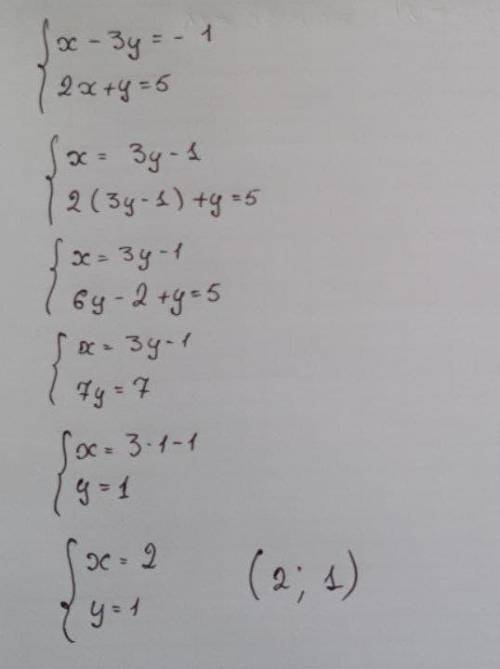 Решение системы двух линейных уравнений с двумя переменными методом подстановки x-3y =-1 2x+y =5