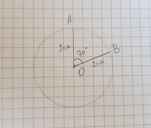 Постройте окружность с радиусом 2см и центром в точке О. Проведите радиусы ОА и ОВ так, чтобы угол А