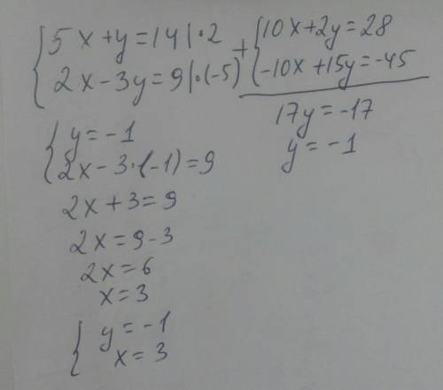 2.Решить систему сложения:5х + у = 142х - 3у = 9​