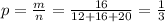 p = \frac{ m}{n} = \frac{16}{12 + 16 + 20} = \frac{1}{3}