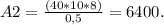 A2=\frac{(40*10*8)}{0,5} =6400.