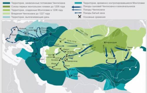 Римді жаулап алған елдері. ​