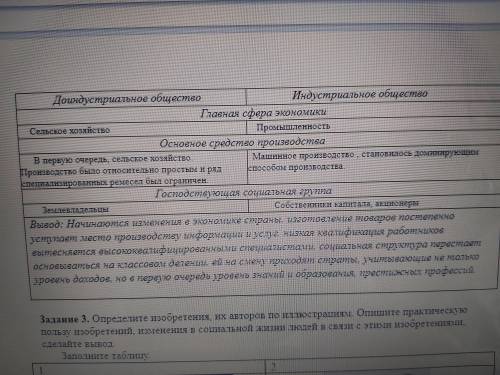 Сравните этапы развития американского общества до и после Гражданской войны. ответы впишите в таблиц