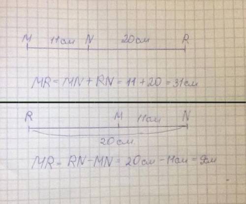 Точки M, N И R лежат на одной прямой, MN=11см, RN=20 см. Найдите расстояние MR​