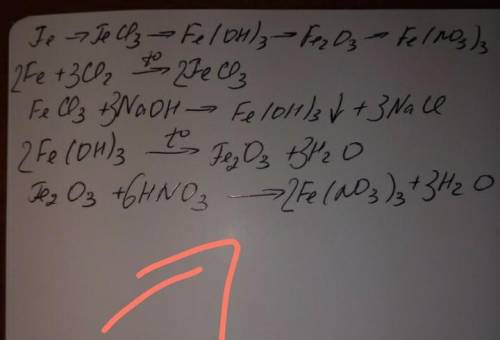 Напишіть рівняння реакції Fe --) FeCl3 --) Fe(OH)3 --) Fe(NO3)3