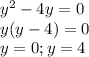 y^2 - 4y = 0\\y(y-4) = 0\\y = 0; y = 4