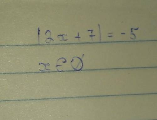 |2x+7|=-5 решить, (палочки обозначают модуль)​