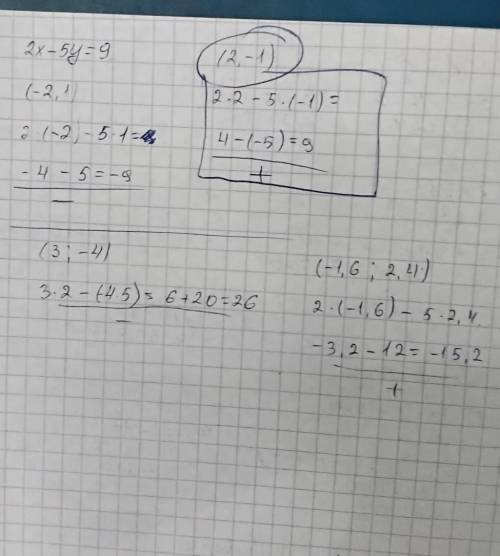 1. Какие из следующих пар чисел (-2; 1), (2; -1), (3; -4), (-1,6; 2,4) удовлетворяют системе уравнен