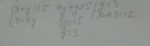 Решите систему уравнений / x+y=15\ x=4y​