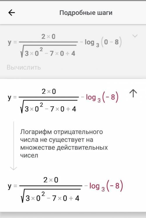 Найти область определения функции ( )​