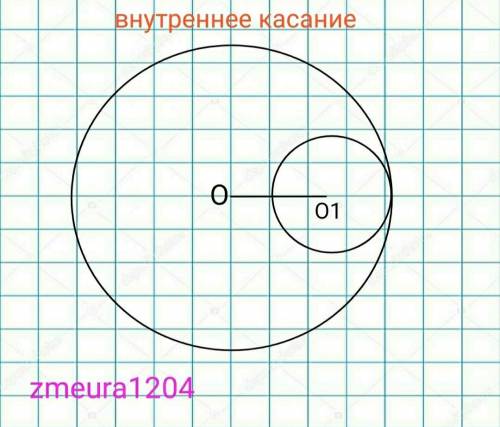 Відстань між центрами двох кіл, які дотикаються за внутрішнім чином , дорівнює 36см . Знайти радіуси