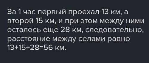 Из двух сел одновременно навстречу друг другу выехали два велосипедисты и встретились через 3 часа П