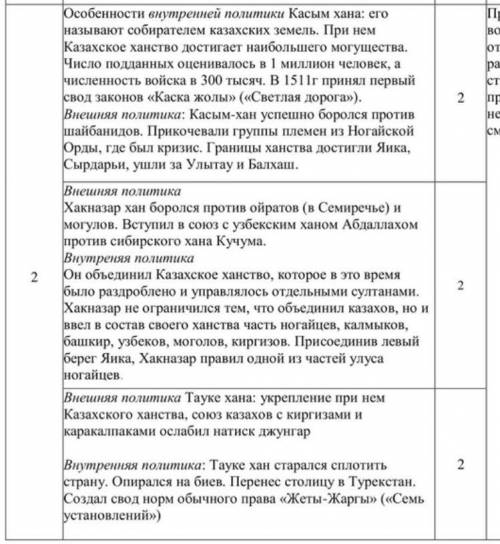 Задание 2. Выделите особенности внутренней и внешней политики казахских ханов. (5б)