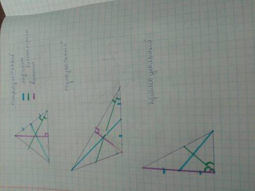 Отчет о строительстве: а) Нарисуйте треугольник на сторонах a, b и c. б) В построенном треугольнике