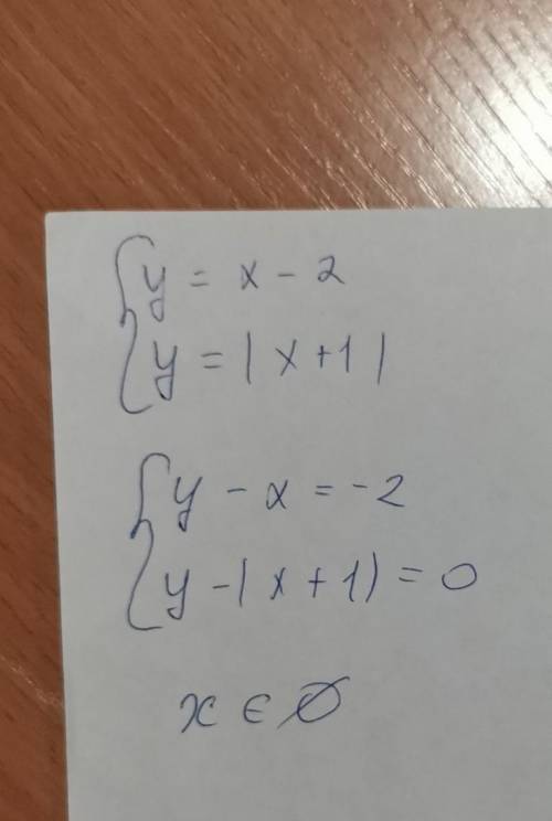 Дам 45 если построите функцию. y=(x-2) |x+1|