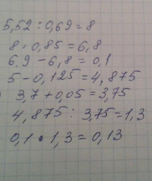 Г) (6,9 - 5,52 : 0,69 · 0,85) · (5-0,125) : (3,7 + 0,05));​