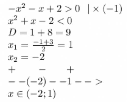 3. Найдите целые решения неравенства: x² - x - 2 < 0 1) Корни соответствующего уравнения2) Решени