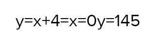 Знайти область визначення функції у=√х(4+х)