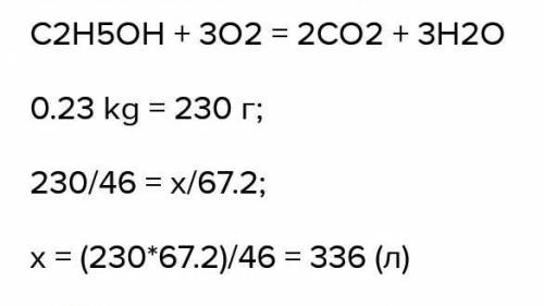 ХИМИЯ який об'єм повітря потрібен для повного спалювання 320 г етанолу за н.у.​