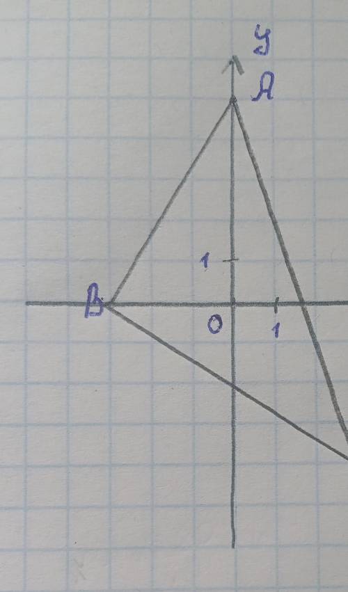 Постройте треугольник abc если A(0;5) b(-3;0) c(3;-4)