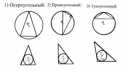На листе А4, 1.Вписать окружность в остроугольный и тупоугольный треугольник.2.Построить остроугольн