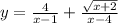 y = \frac{4}{x - 1} + \frac{ \sqrt{x + 2} }{x - 4}