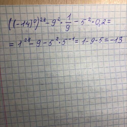 Вычисли (Если в ответе получается отрицательное число, пробел после знака «−» не ставь):((−14)0)28−9