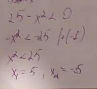 3. Яке число є розв'язком нерівності 25 – х^2 < 0 ?А) 4;Б) 3;В) 9;Г) 0.​