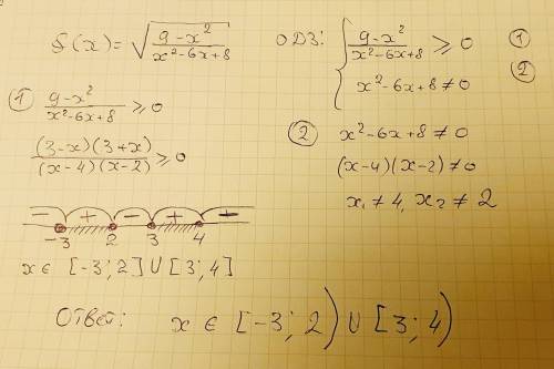 F(x) = √[(9 – x2)/(x2 – 6x + 8)] Найдите область определения функции