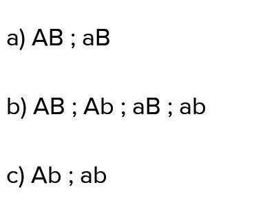 1) Які типи гамет утворюють організми з генотипами: AABB, АаВв, ААВв, ааВв ? 2) Курка та півень чорн
