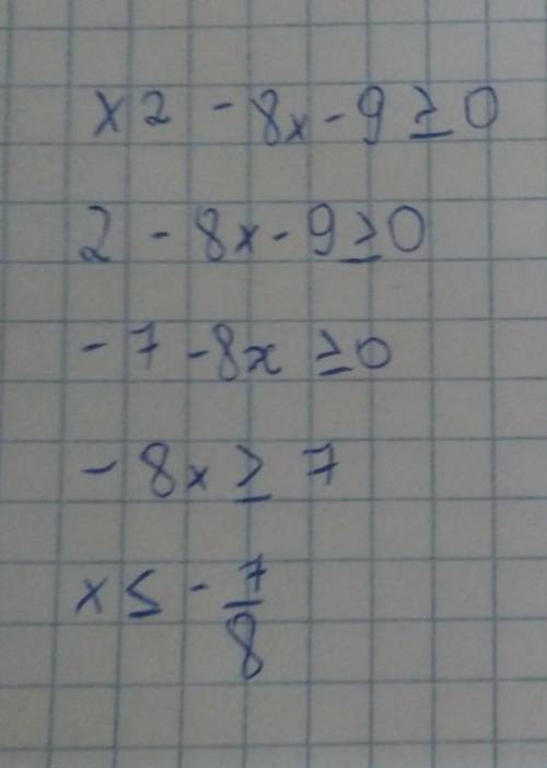 Решите неравенство х2 - 8x – 9 ≥ 0.