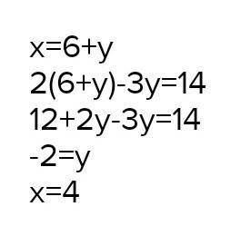 Х+у=6 2х+3у=14 можно правильное и все разьяснять​