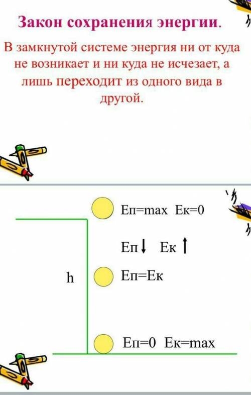 Тіло кинули з висоти 30 м вертикально вгору зі швидкістю 10 м/с. На якій висоті кінетична енергія ті