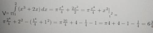 Вычислите площадь фигуры, ограниченной линиями y=x^3 и y=2x. с рисунком, если можно