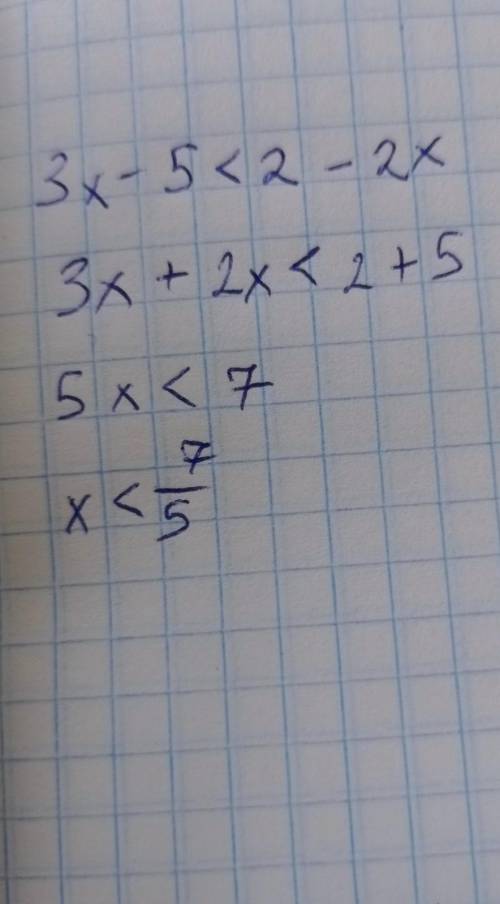 3x-5<2-2xрешите линельное уравнение​