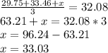 \frac{29.75+33.46+x}{3} = 32.08\\ 63.21 + x = 32.08*3\\x = 96.24 - 63.21\\x = 33.03