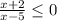 \frac{x+2}{x-5}\leq0