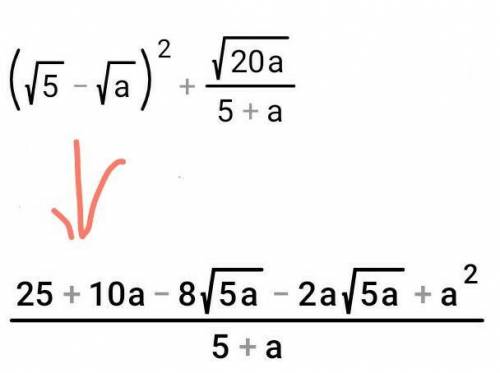 Упростите (√5- √a)^2+√20a/5+a​