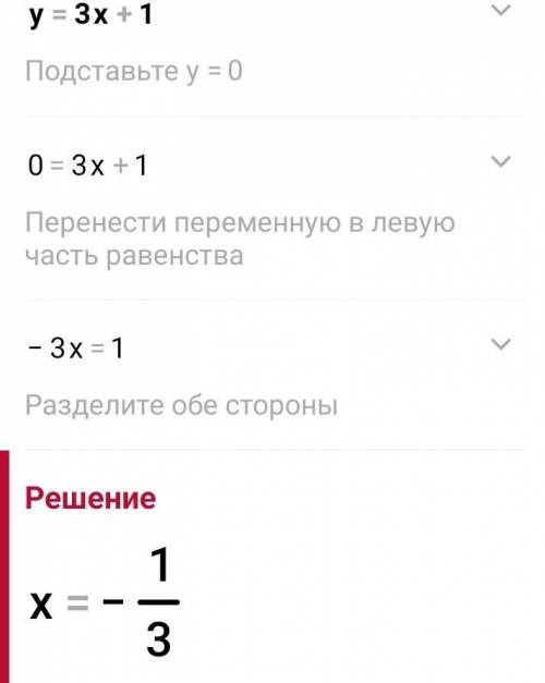 Побудувати графіки функцій:1)у=х-5 2) у=3х+1 3)-4х +5