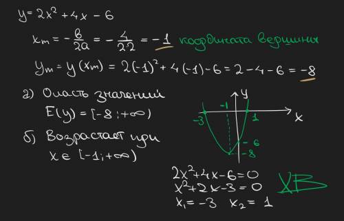 Постройте график функции y = 2 x ^ 2 + 4x - 6 Найдите: а) область значений функции; б) при каких зна