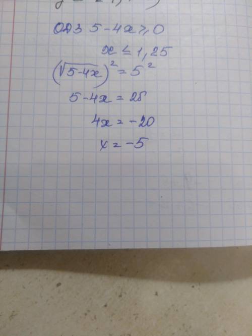 √5-4x=5 решить уравнение​