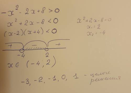 №3 ( ) Найдите целые решения неравенства: -x 2 – 2x + 8 > 0.
