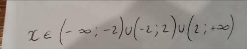 Найти область определения функции: у = 1 / х²-4​