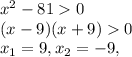 x^{2} -810\\(x-9)(x+9)0\\x_{1}=9, x_{2}=-9,\\