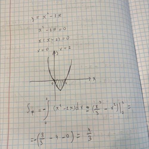 Найдите площадь фигуры, ограниченной линиями:y=x^2-2x, осью ​